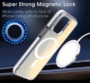 Coco Tech J21 Super Strong 3X Magnet | iPhone 16 Pro Max